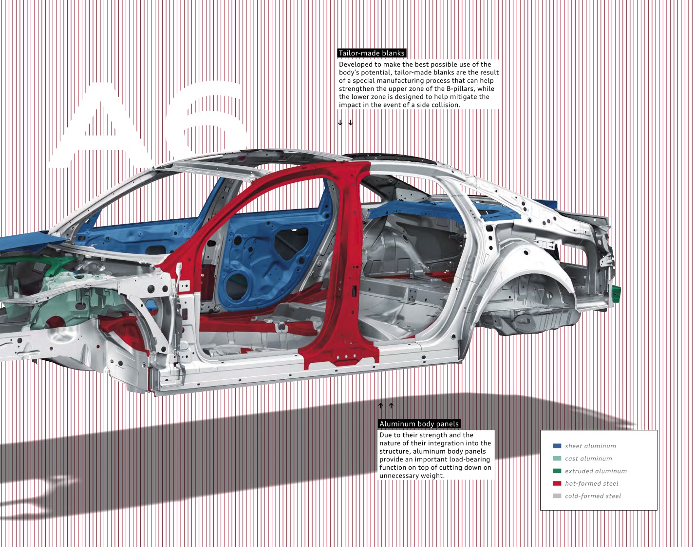 2015 Audi A6 Brochure Page 24